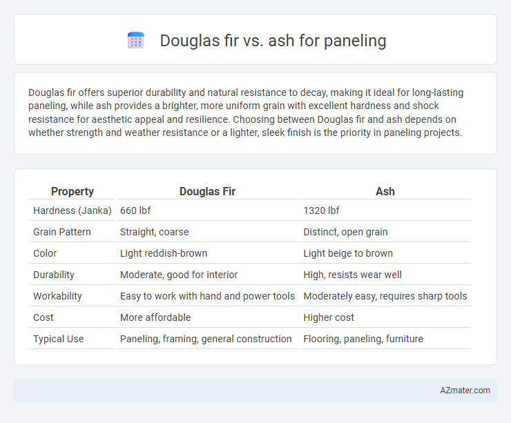 Douglas fir vs. ash for paneling - What is The Difference?