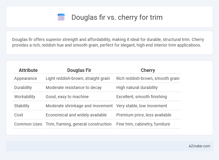 Douglas fir vs. cherry for trim - What is The Difference?