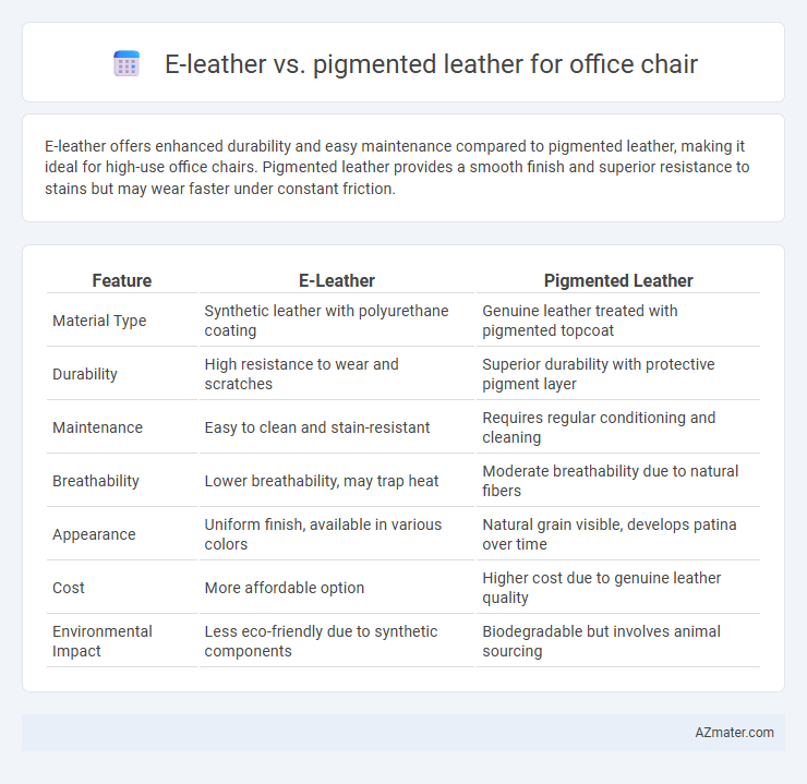 E-leather vs. pigmented leather for office chair - What is The Difference?