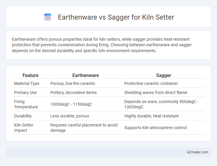 Earthenware vs Sagger for Kiln Setter - What is The Difference?