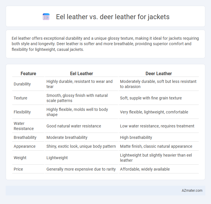 Eel leather vs. deer leather for jackets - What is The Difference?