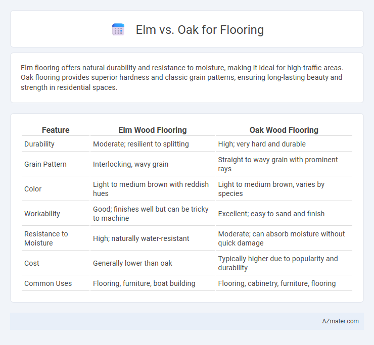 Elm vs. Oak for Flooring - What is The Difference?
