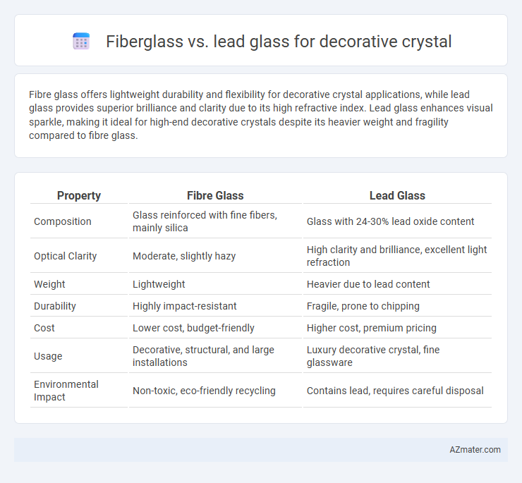 Fiberglass vs. lead glass for decorative crystal - What is The Difference?