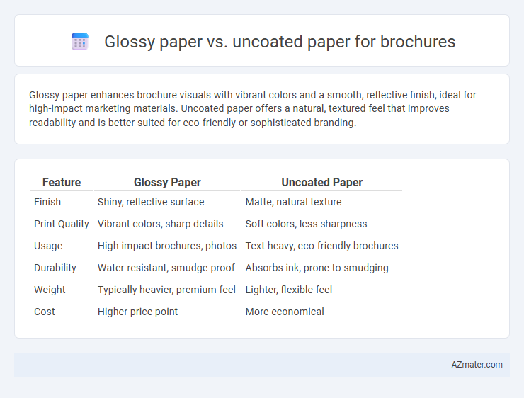 Glossy paper vs. uncoated paper for brochures - What is The Difference?