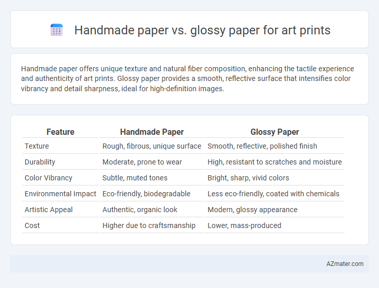Handmade paper vs. glossy paper for art prints - What is The Difference?