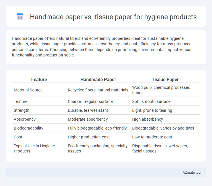 Handmade paper vs. tissue paper for hygiene products - What is The Difference?