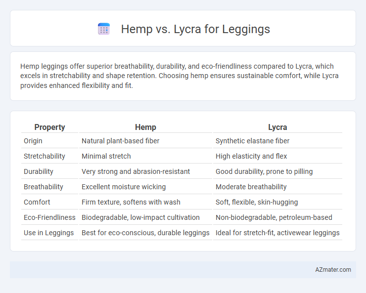 Hemp vs. Lycra for Leggings - What is The Difference?