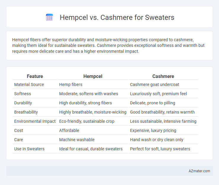 Hempcel vs. Cashmere for Sweaters - What is The Difference?