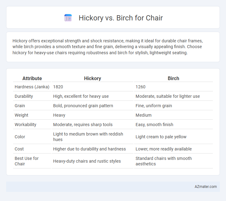 Hickory vs. Birch for Chair - What is The Difference?