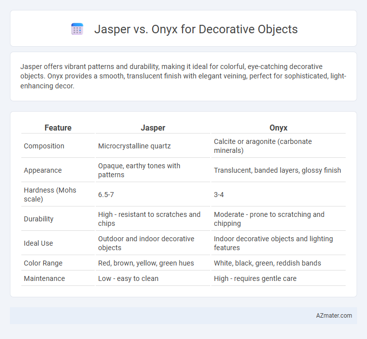 Jasper vs. Onyx for Decorative Objects - What is The Difference?