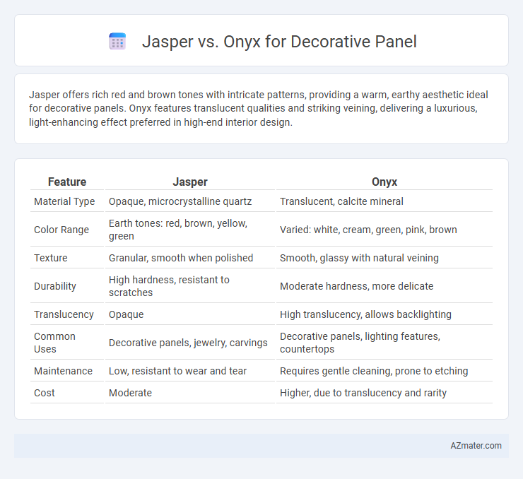 Jasper vs. Onyx for Decorative Panel - What is The Difference?