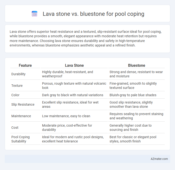 Lava stone vs. bluestone for pool coping - What is The Difference?