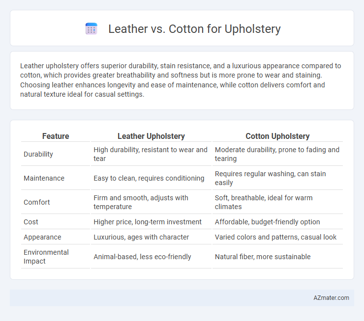 Leather vs. Cotton for Upholstery - What is The Difference?