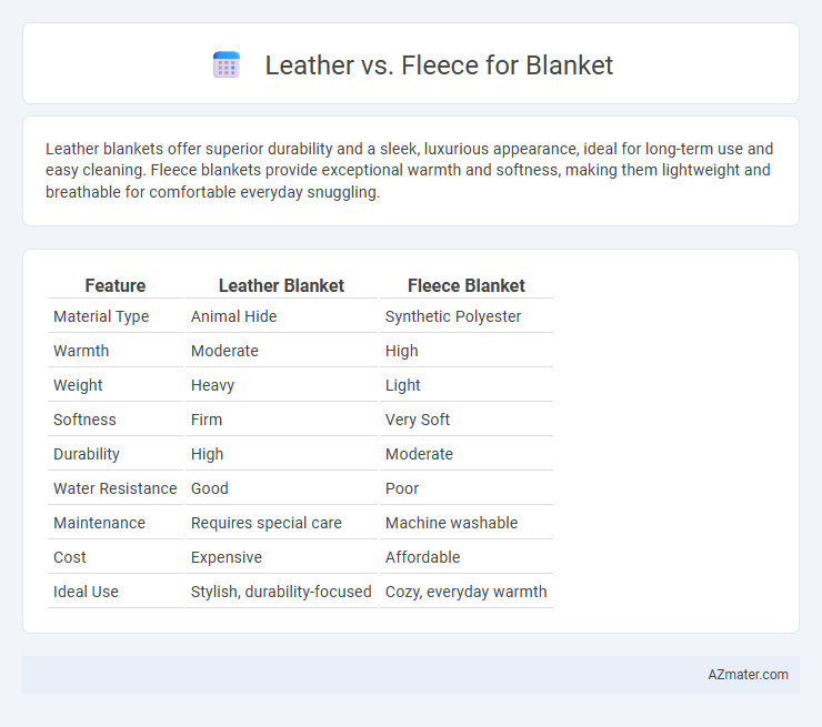 Leather vs. Fleece for Blanket - What is The Difference?