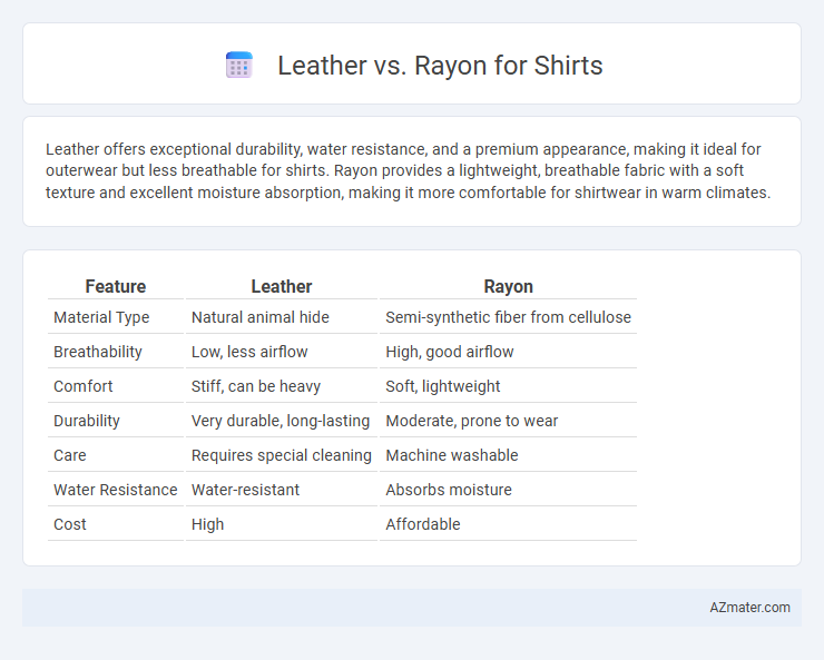 Leather vs. Rayon for Shirts - What is The Difference?