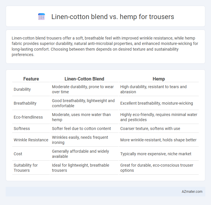Linen-cotton blend vs. hemp for trousers - What is The Difference?
