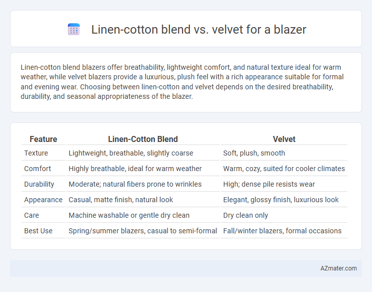 Linen-cotton blend vs. velvet for a blazer - What is The Difference?
