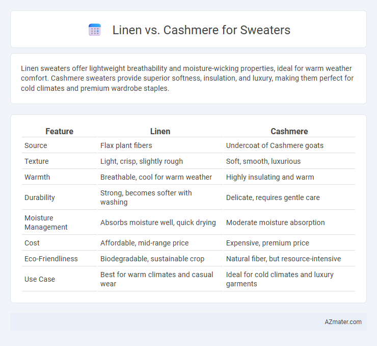 Linen vs. Cashmere for Sweaters - What is The Difference?