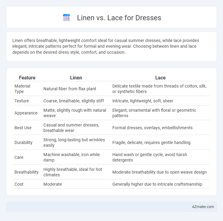 Linen vs. Lace for Dresses - What is The Difference?