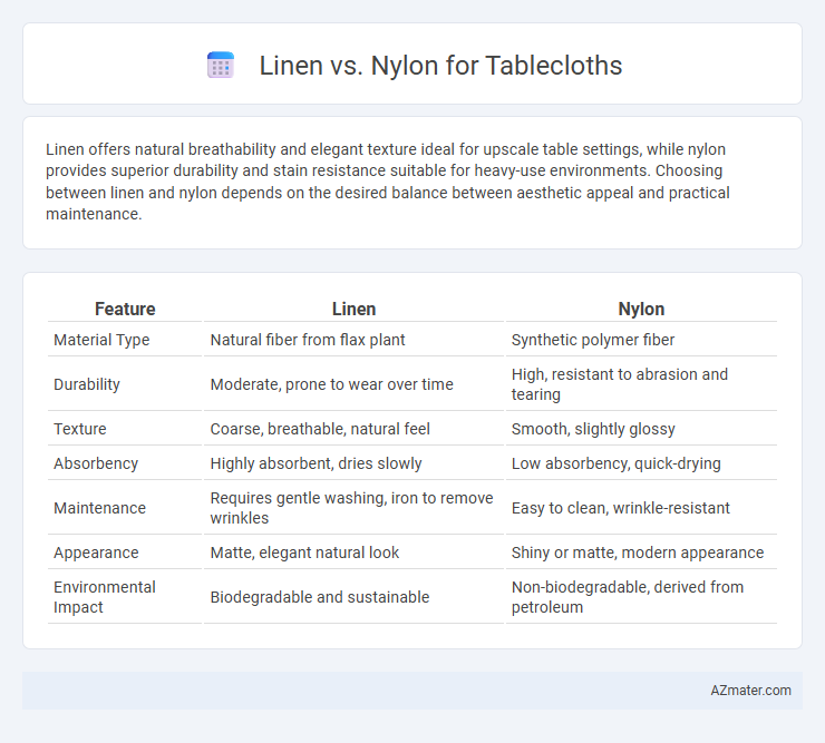 Linen vs. Nylon for Tablecloths - What is The Difference?