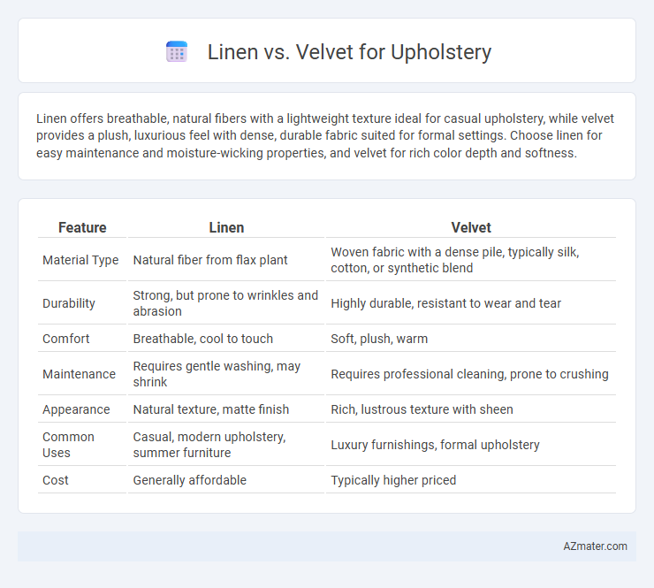 Linen vs. Velvet for Upholstery - What is The Difference?