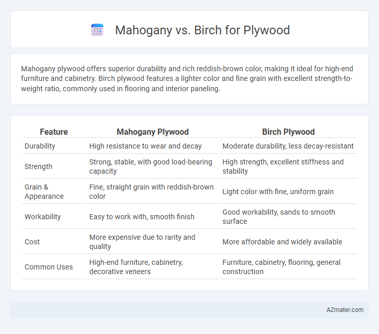 Mahogany vs. Birch for Plywood - What is The Difference?