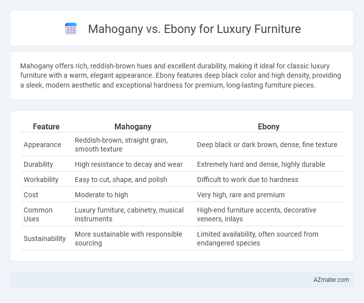Mahogany vs. Ebony for Luxury Furniture - What is The Difference?