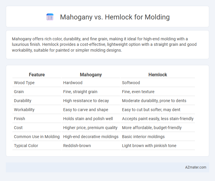 Mahogany vs. Hemlock for Molding - What is The Difference?