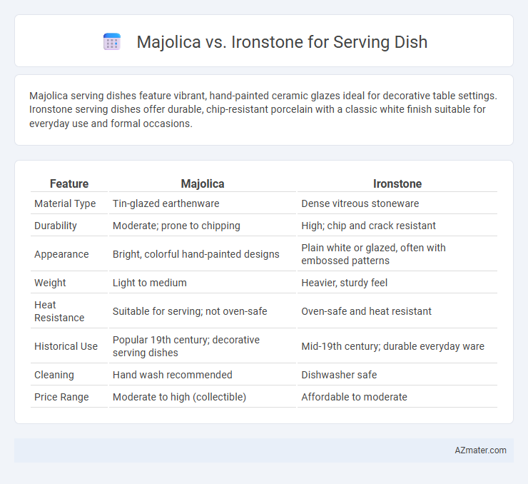 Majolica vs. Ironstone for Serving Dish - What is The Difference?