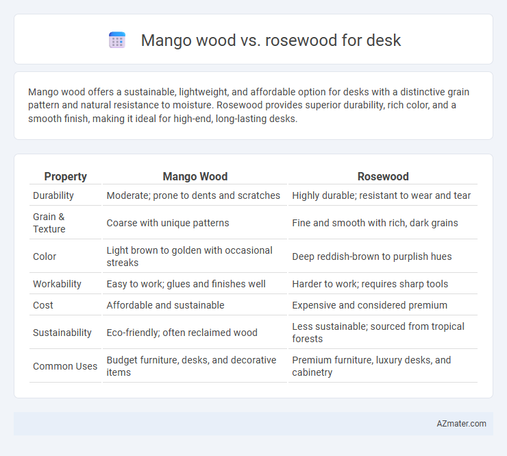 Mango wood vs. rosewood for desk - What is The Difference?