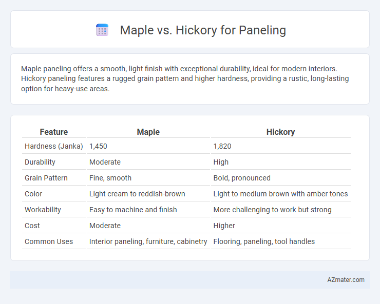 Maple vs. Hickory for Paneling - What is The Difference?