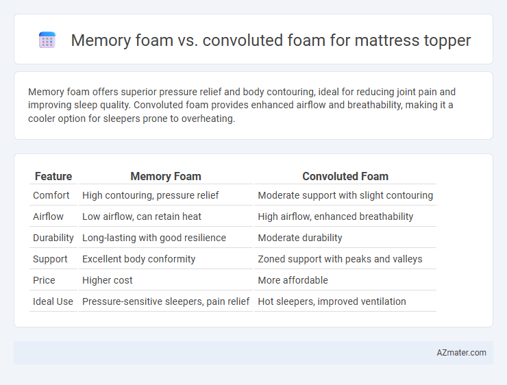 Memory foam vs. convoluted foam for mattress topper - What is The Difference?