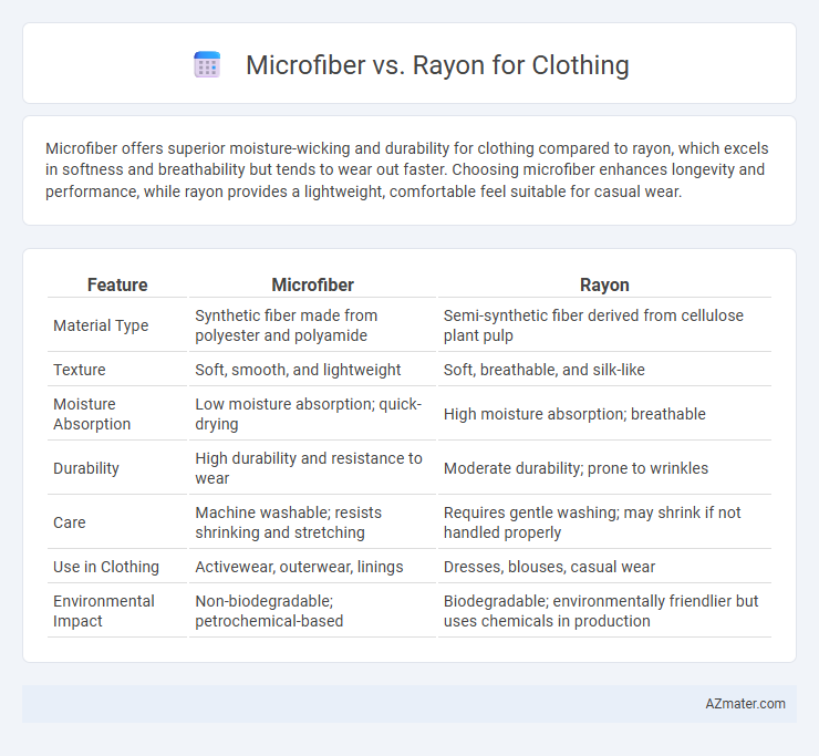 Microfiber vs. Rayon for Clothing - What is The Difference?