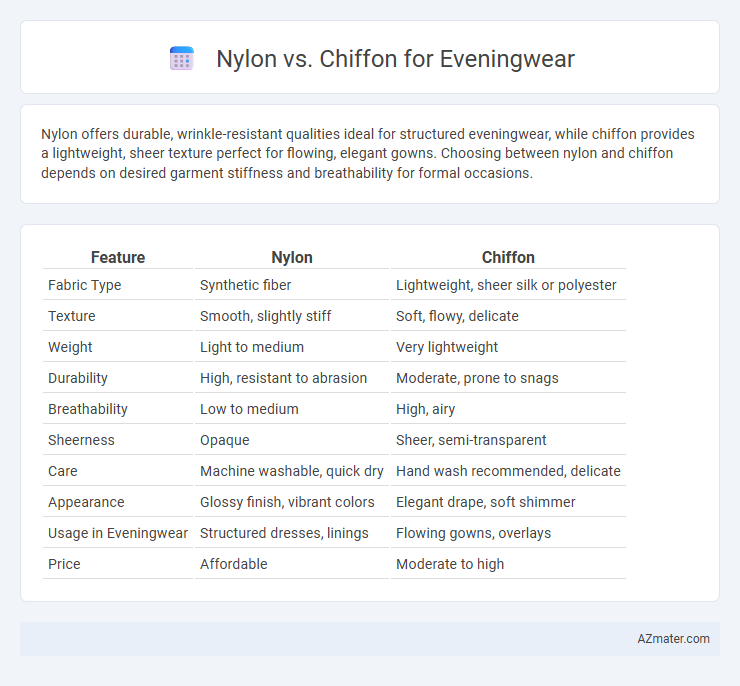 Nylon vs. Chiffon for Eveningwear - What is The Difference?
