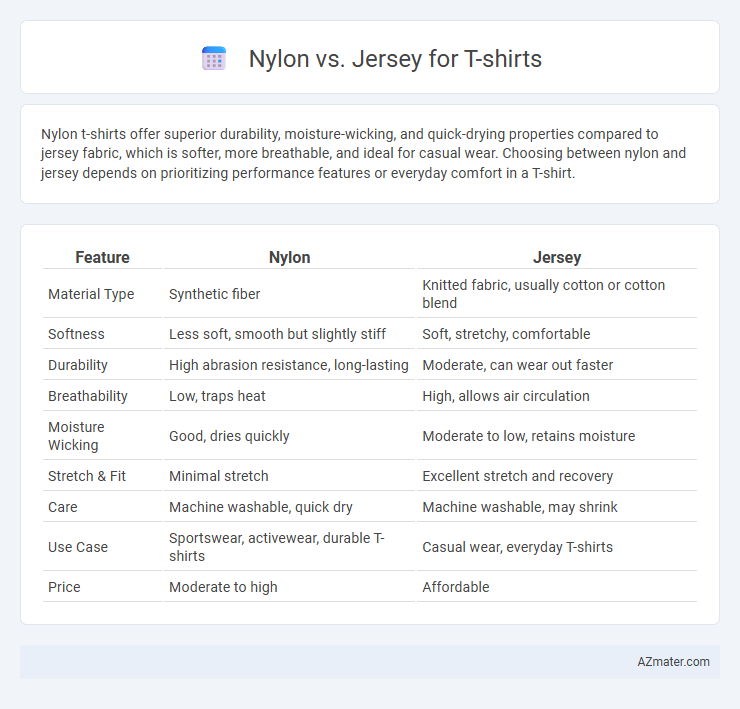 Nylon vs. Jersey for T-shirts - What is The Difference?