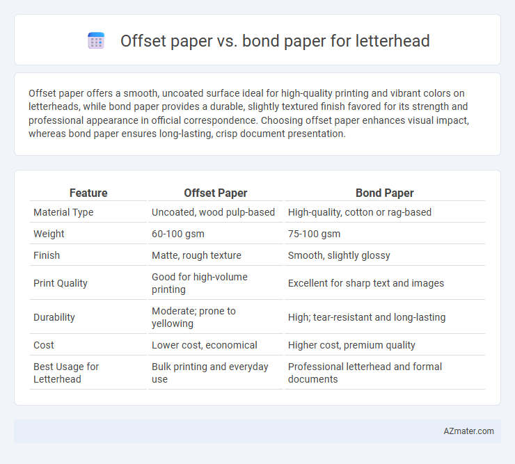 Offset paper vs. bond paper for letterhead - What is The Difference?