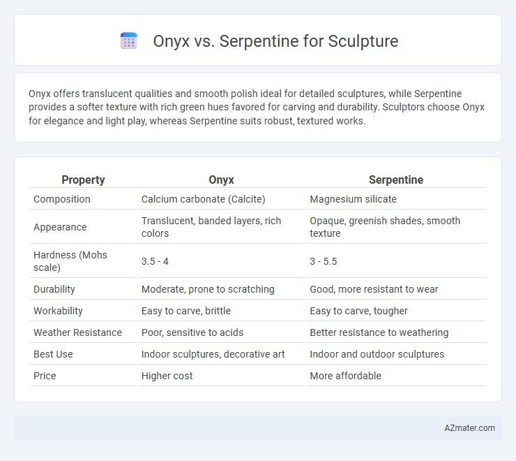 Onyx vs. Serpentine for Sculpture - What is The Difference?