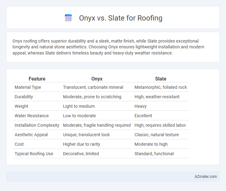 Onyx vs. Slate for Roofing - What is The Difference?