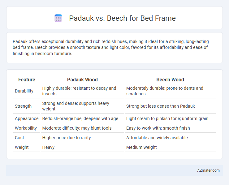 Padauk vs. Beech for Bed Frame - What is The Difference?