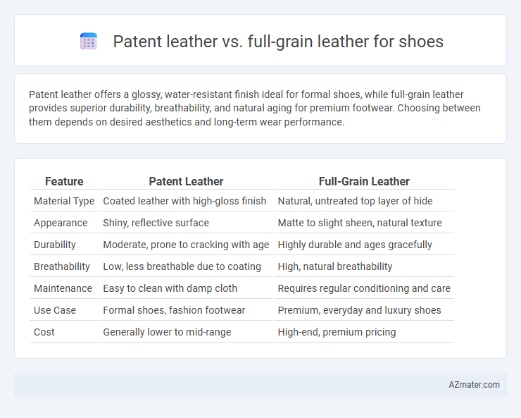 Patent leather vs. full-grain leather for shoes - What is The Difference?