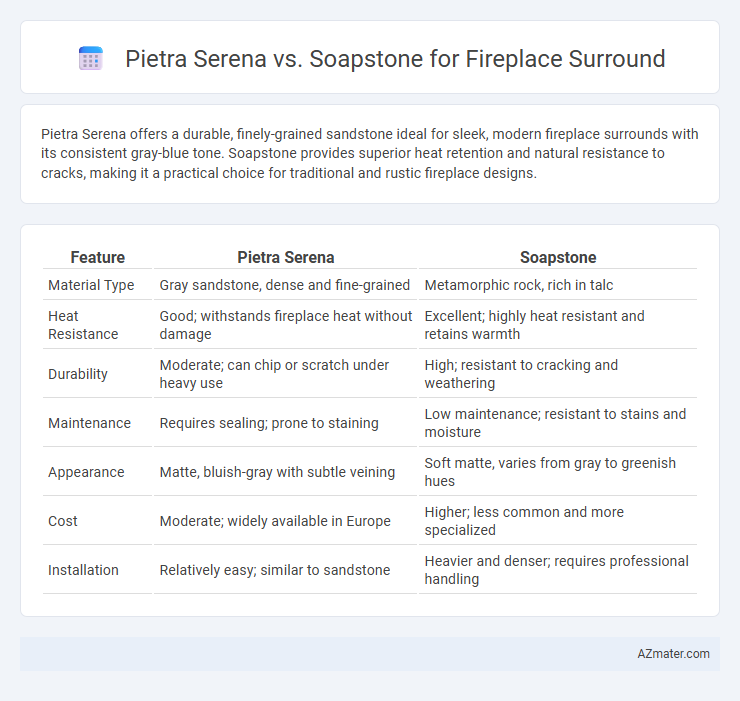 Pietra Serena vs. Soapstone for Fireplace Surround - What is The Difference?