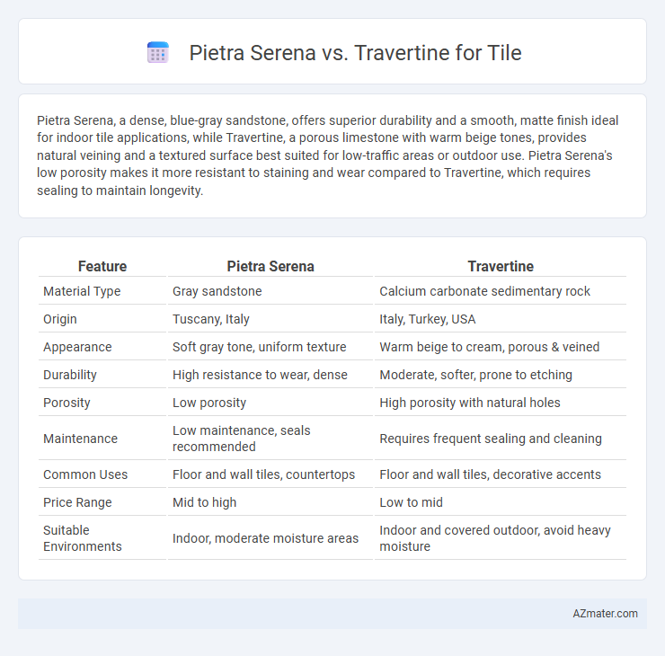 Pietra Serena vs. Travertine for Tile - What is The Difference?
