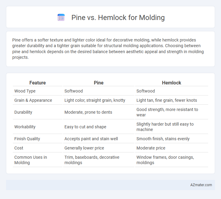 Pine vs. Hemlock for Molding - What is The Difference?