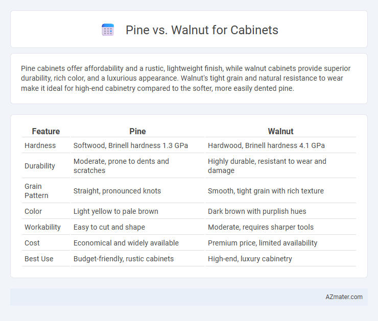 Pine vs. Walnut for Cabinets - What is The Difference?