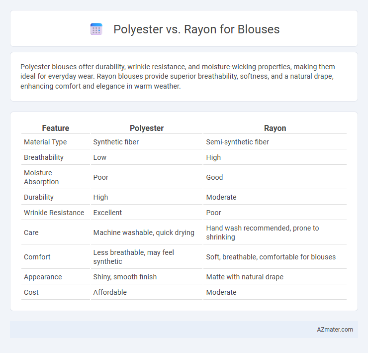 Polyester vs. Rayon for Blouses - What is The Difference?