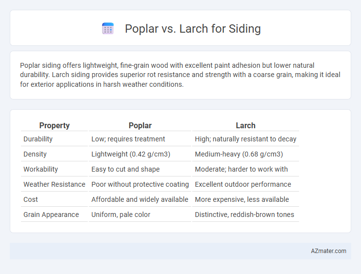 Poplar vs. Larch for Siding - What is The Difference?