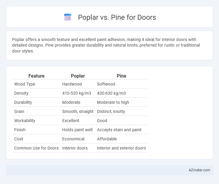 Poplar vs. Pine for Doors - What is The Difference?