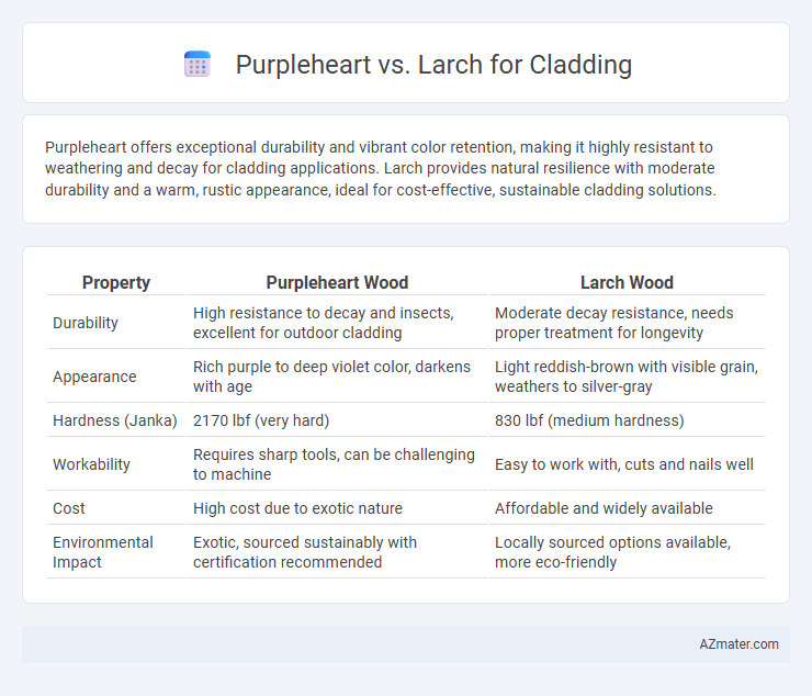 Purpleheart vs. Larch for Cladding - What is The Difference?