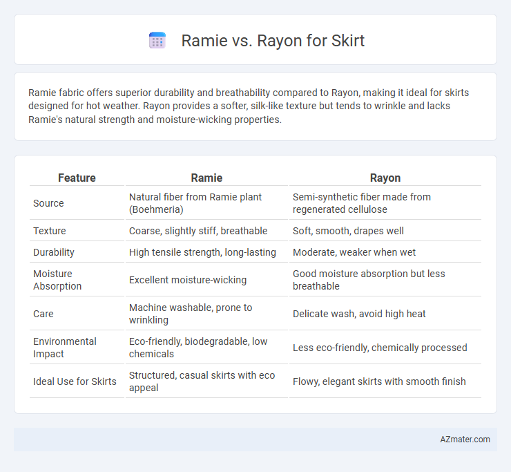 Ramie vs. Rayon for Skirt - What is The Difference?
