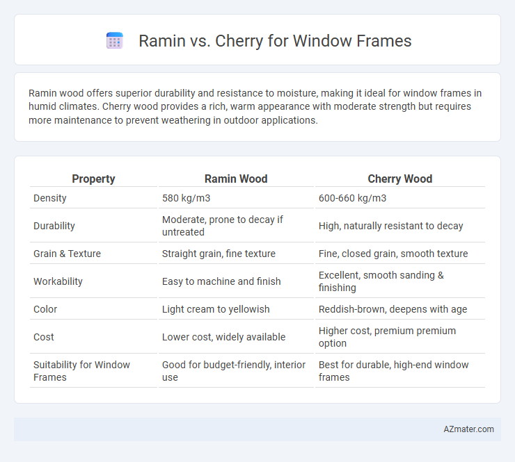 Ramin vs. Cherry for Window Frames - What is The Difference?